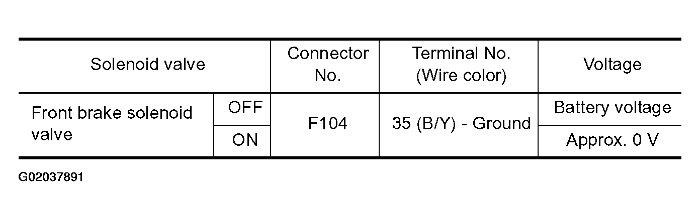 G02037891