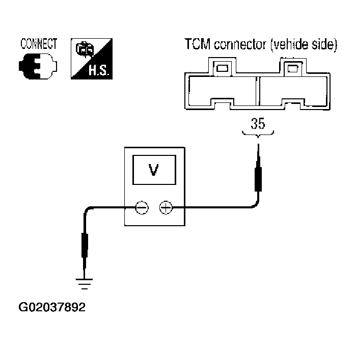 G02037892