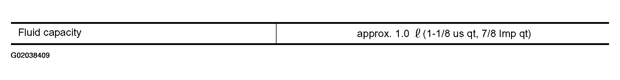 G02038409