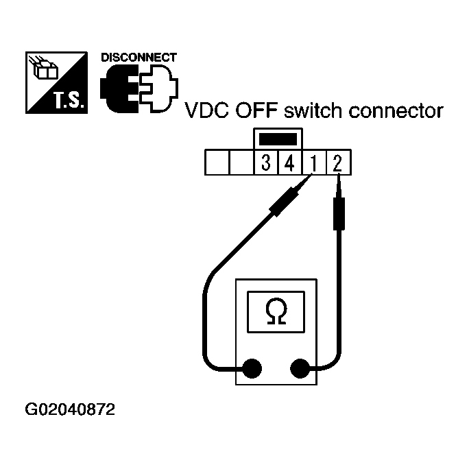 G02040872