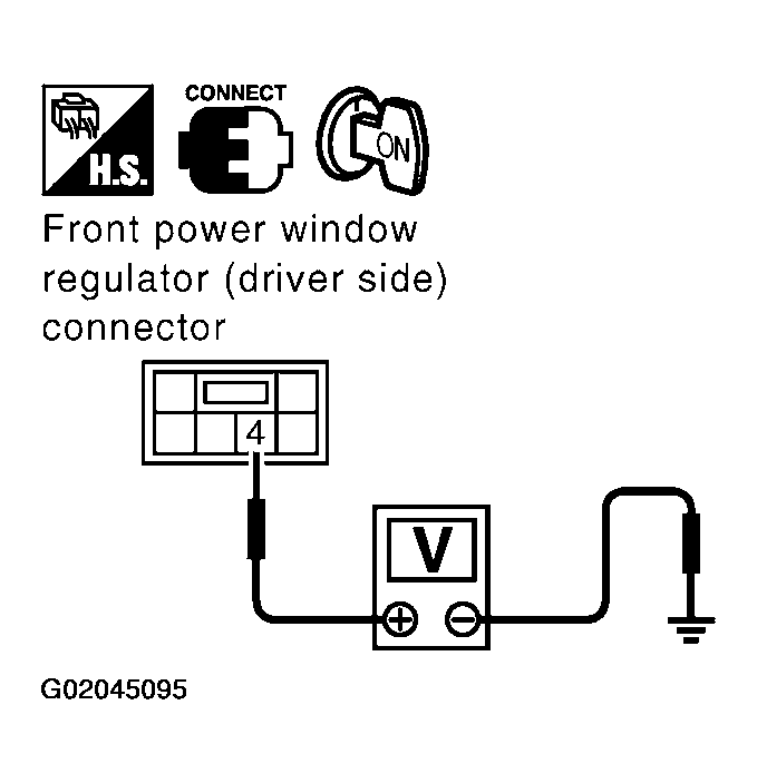 G02045095