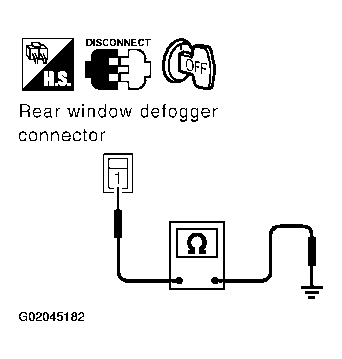 G02045182