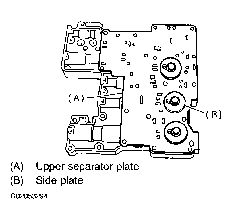 G02053294