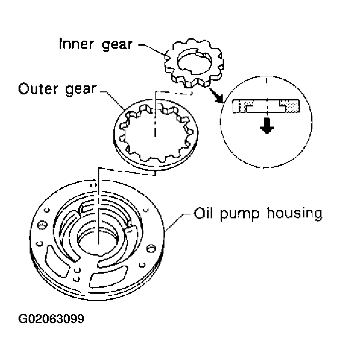 G02063099