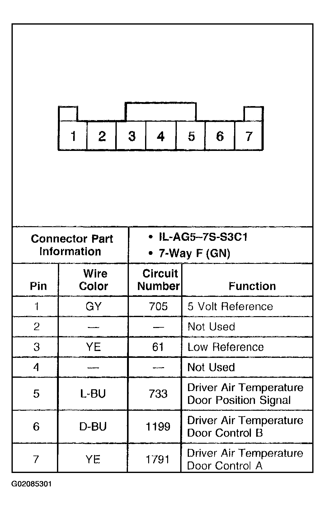 G02085301