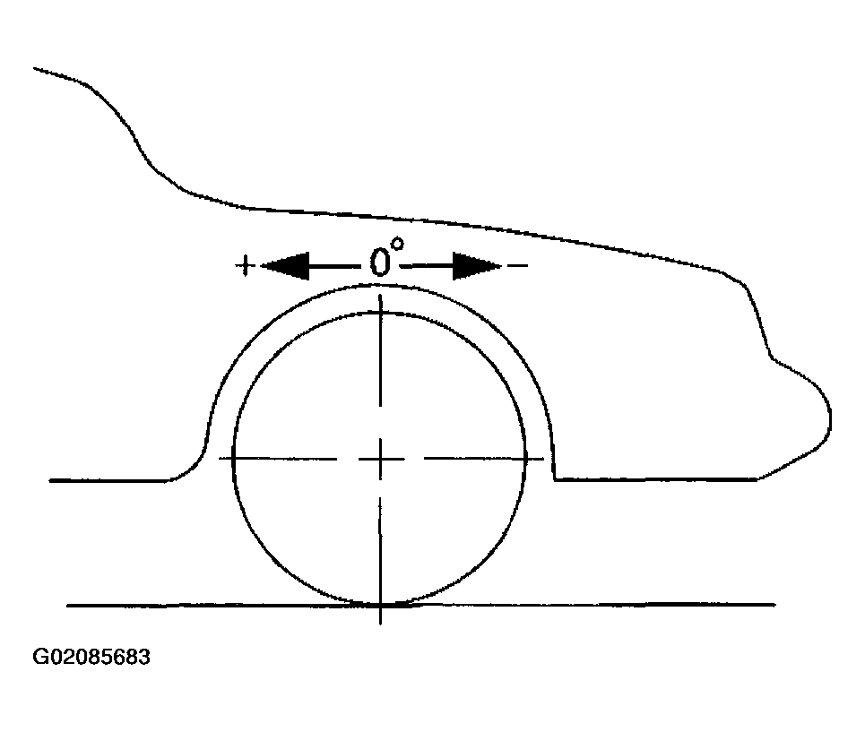 G02085683
