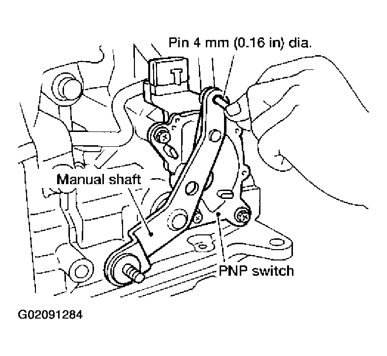 G02091284