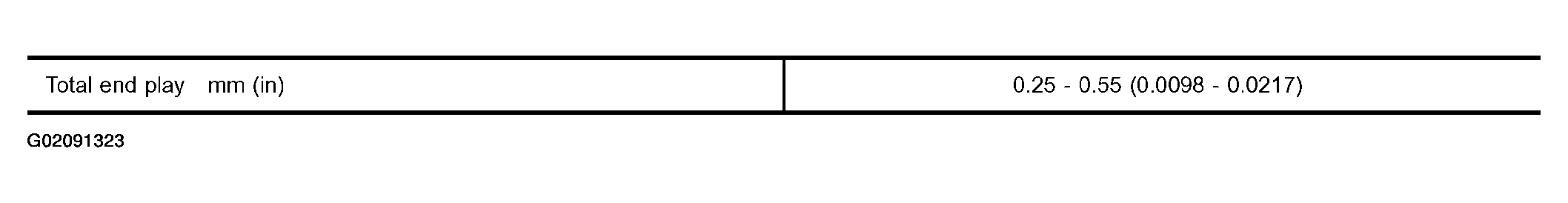 G02091323