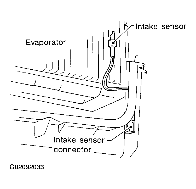 G02092033