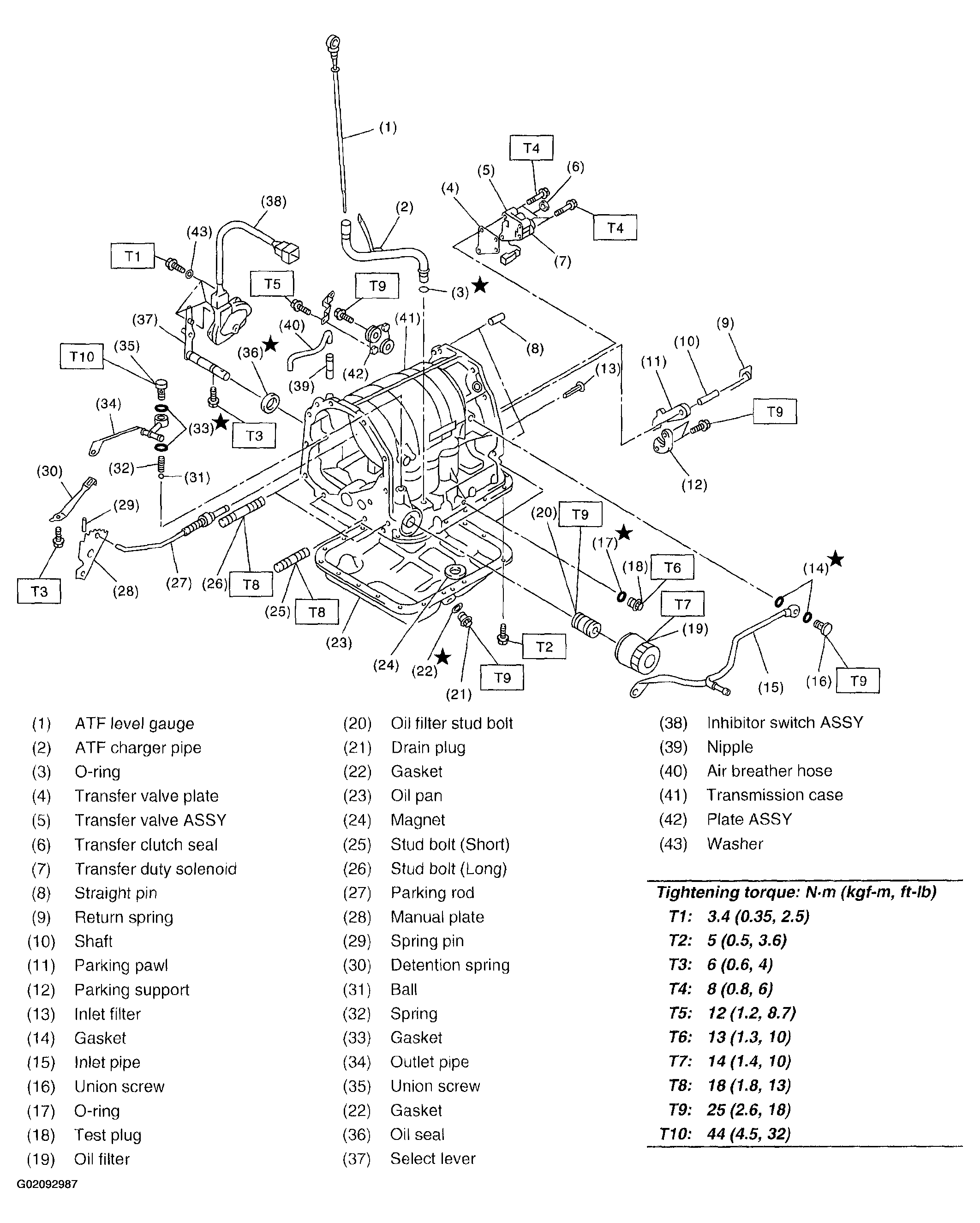 G02092987