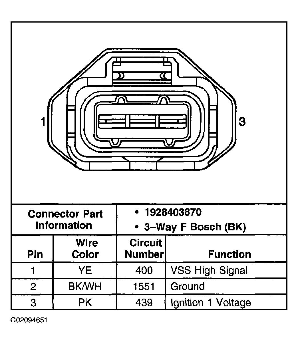 G02094651