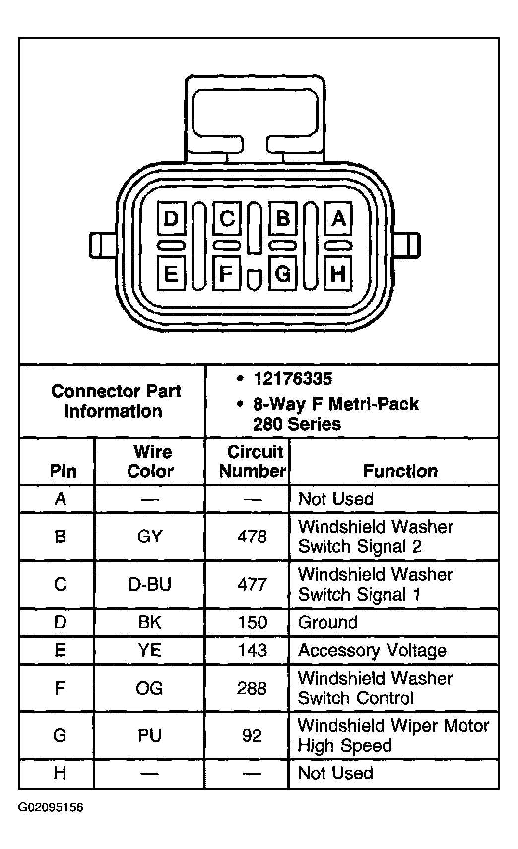 G02095156