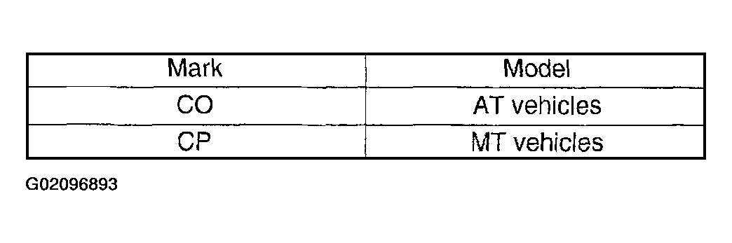 G02096893