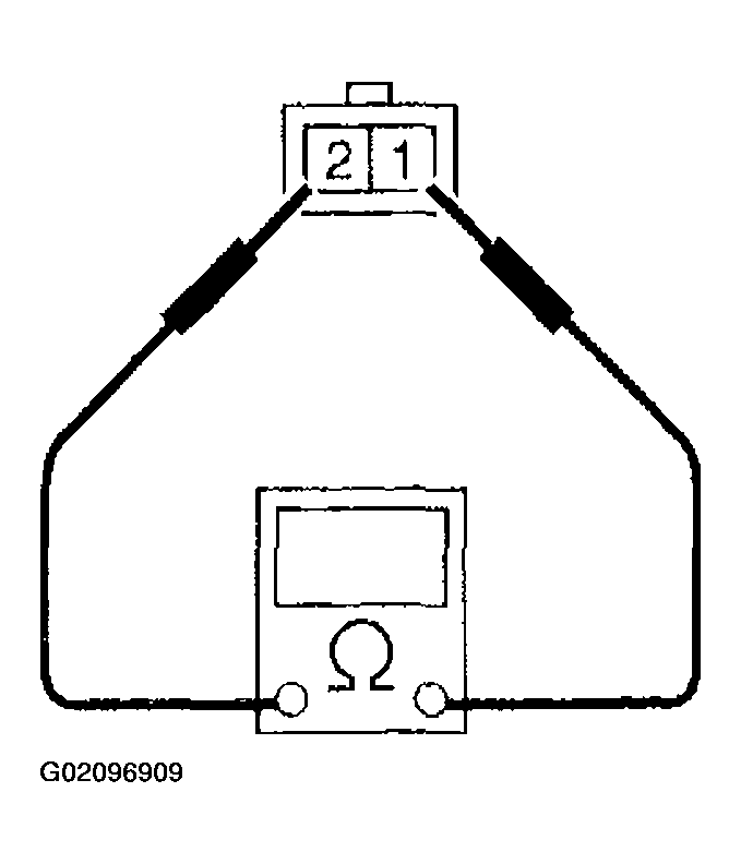 G02096909