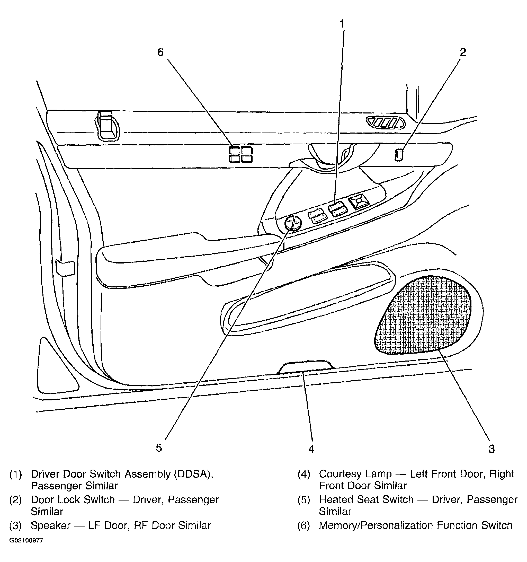 G02100977