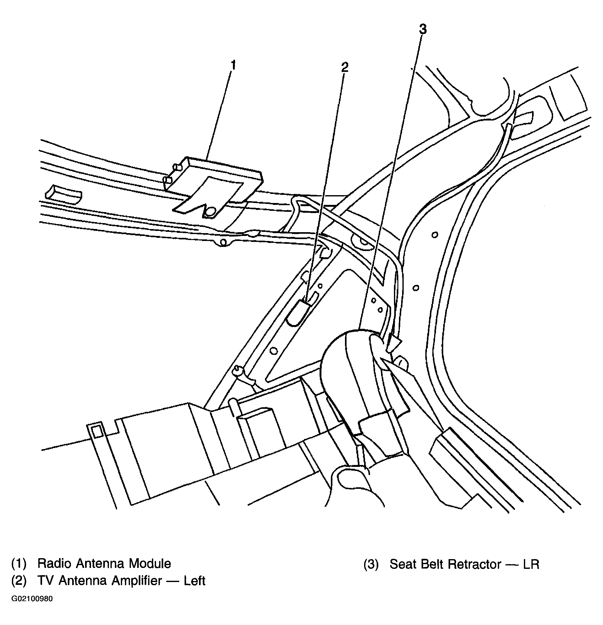 G02100980