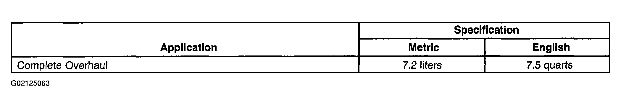 G02125063