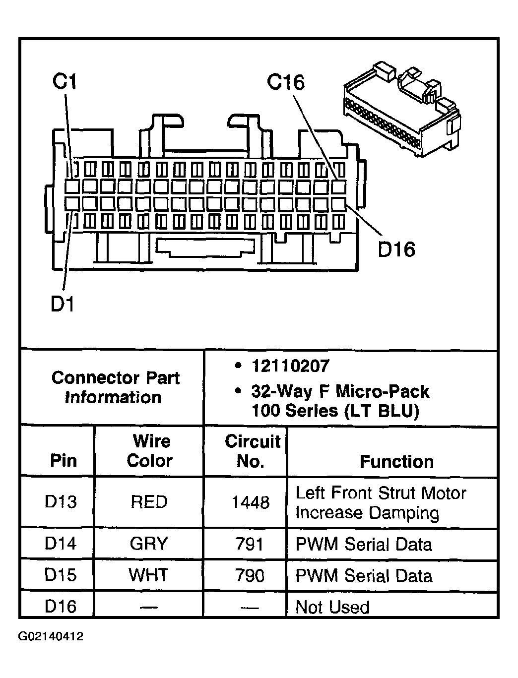 G02140412