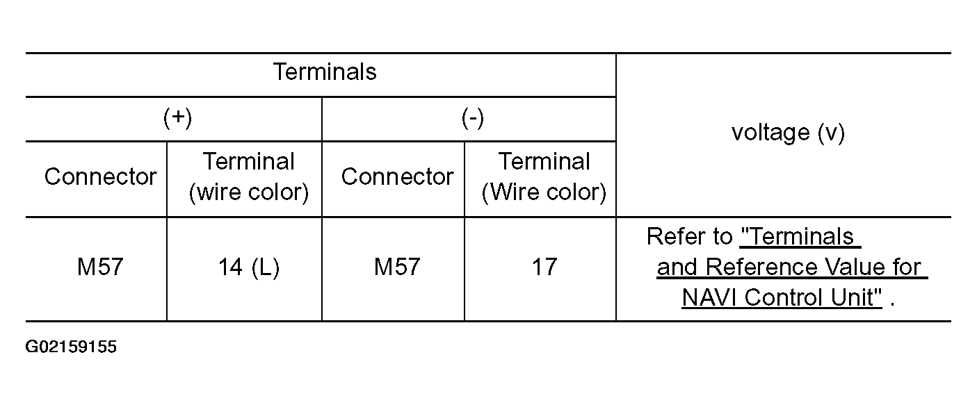 G02159155