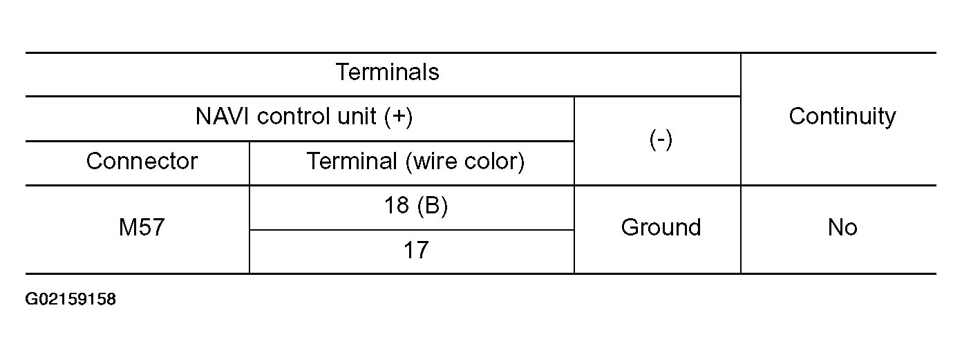 G02159158