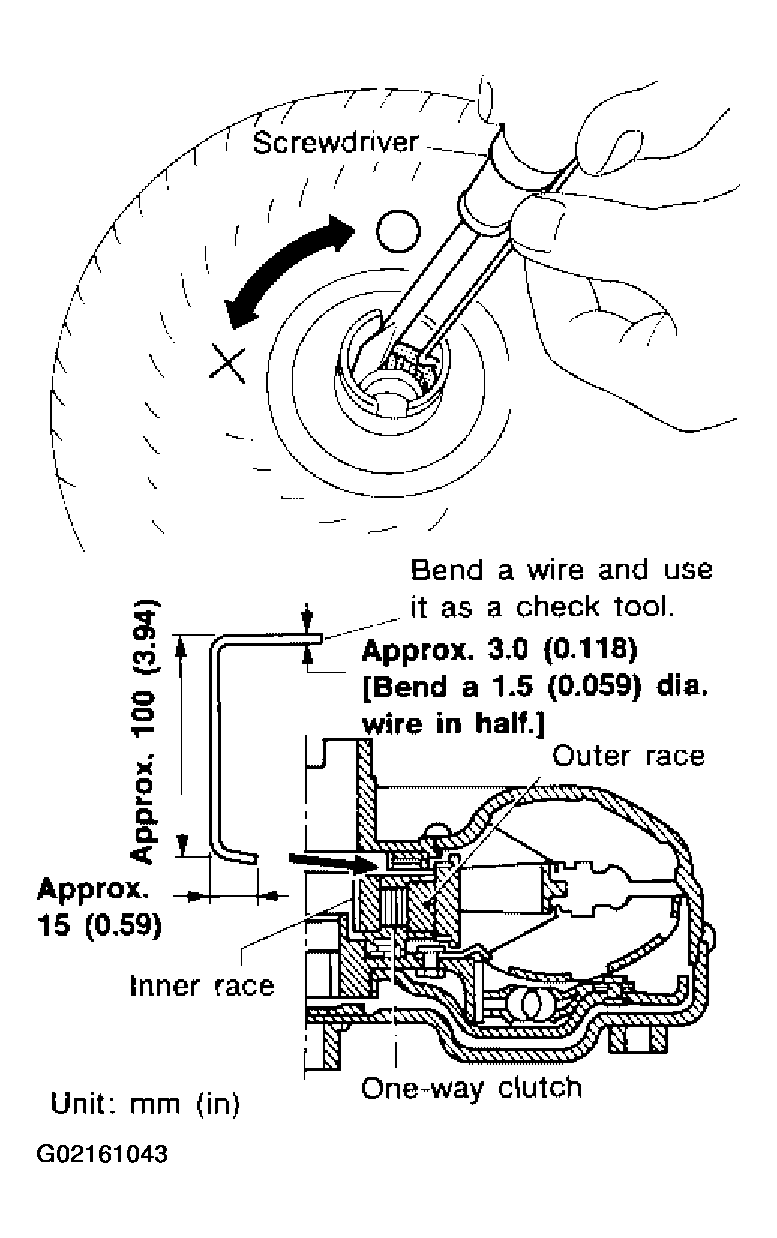 G02161043