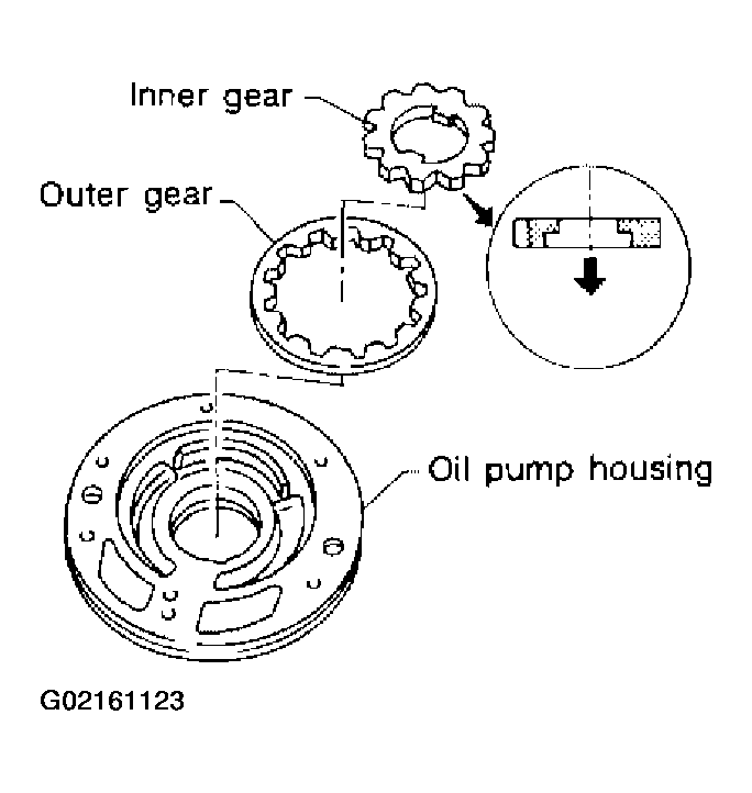 G02161123