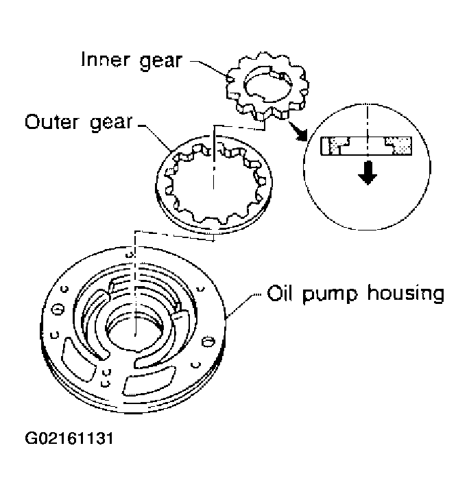 G02161131