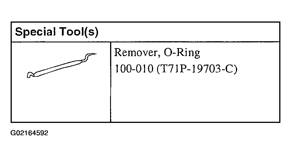 G02164592