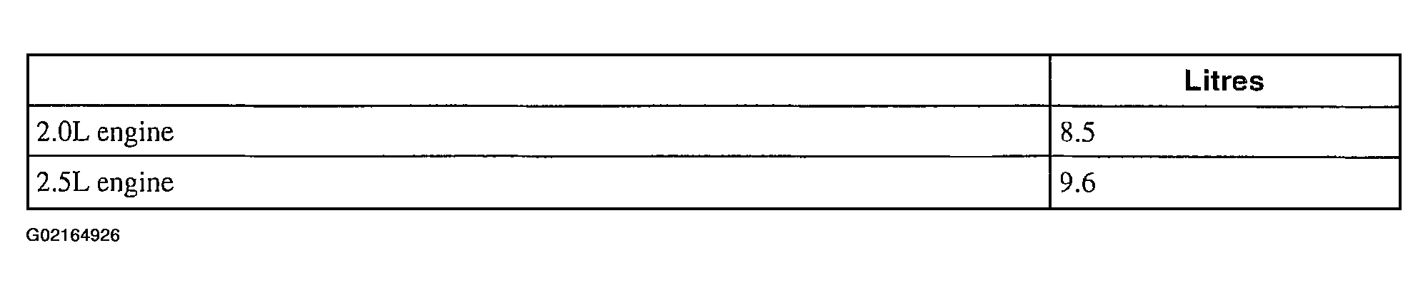 G02164926