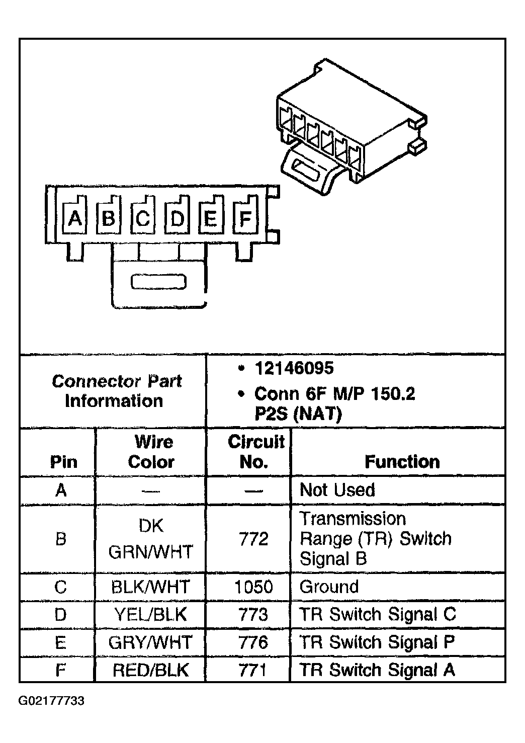 G02177733