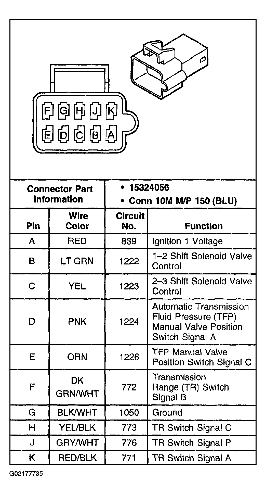 G02177735