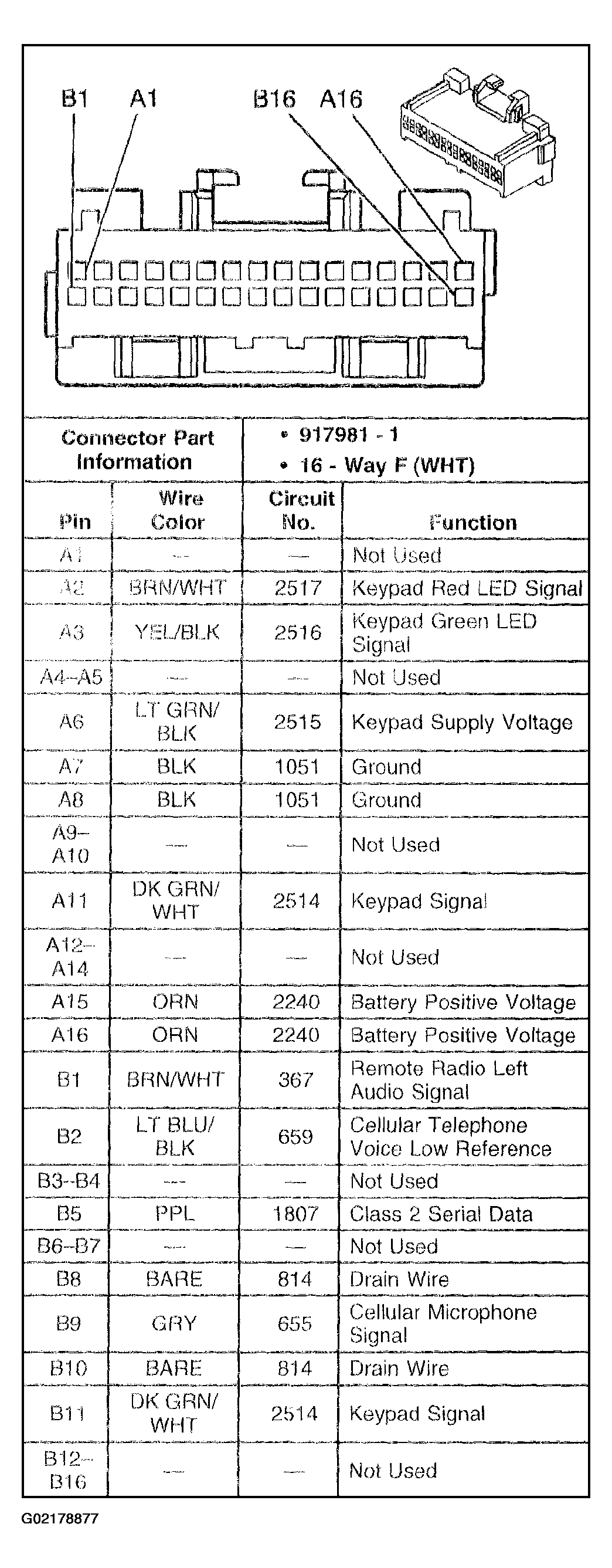 G02178877