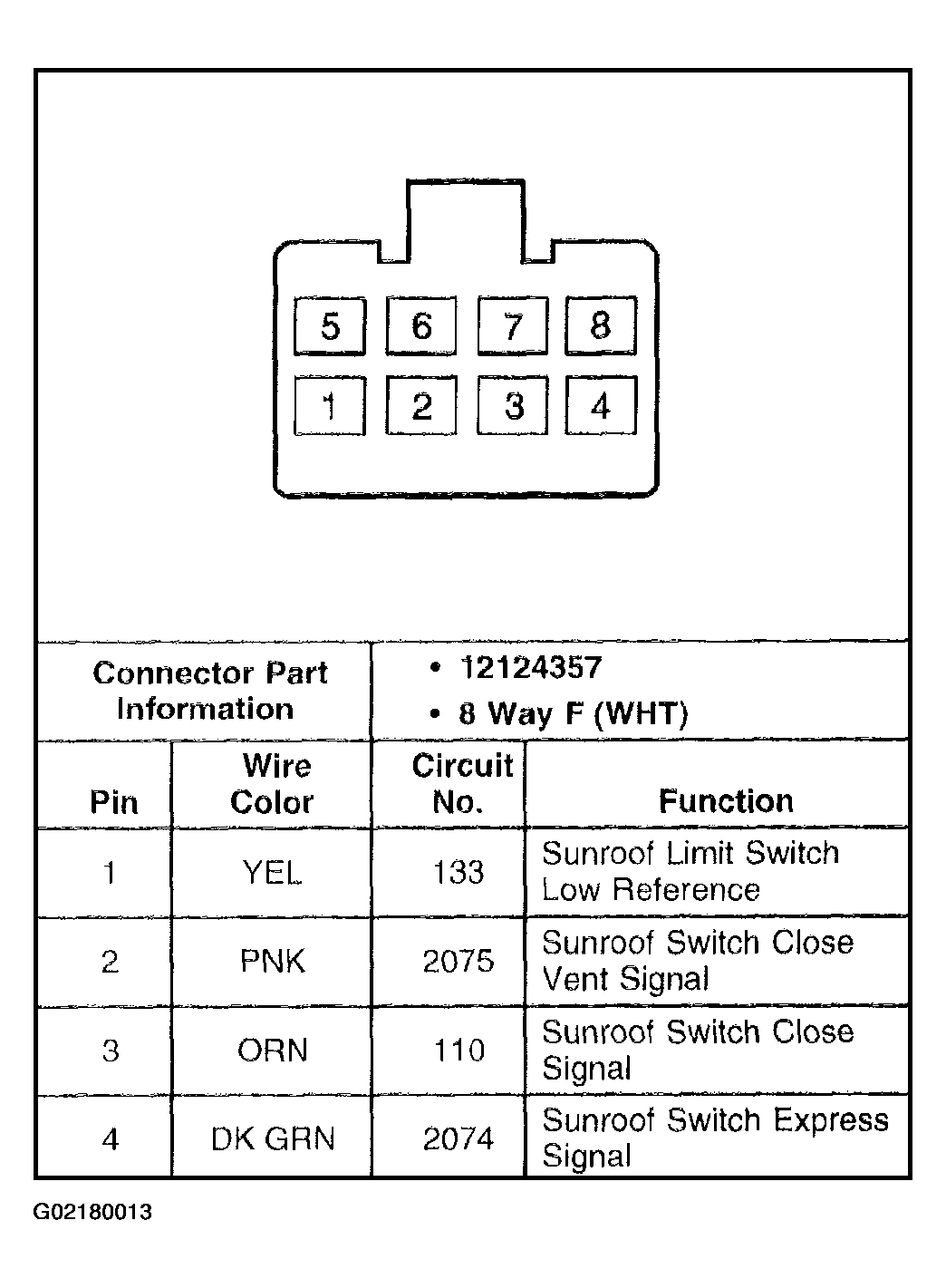 G02180013