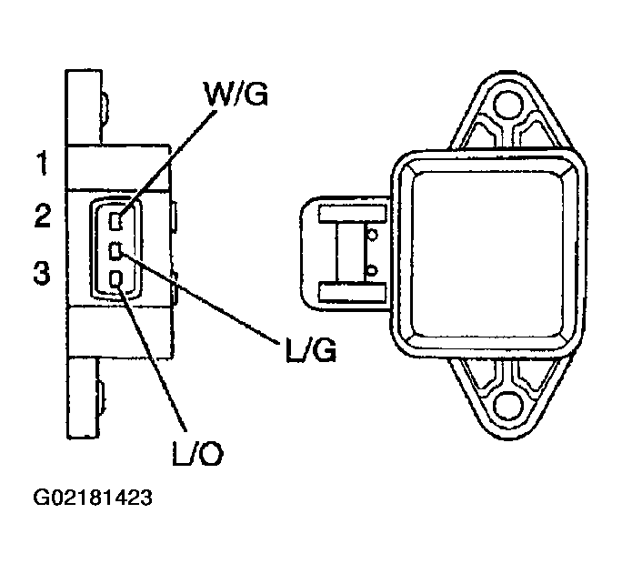 G02181423
