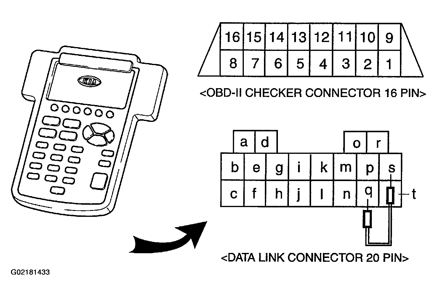 G02181433