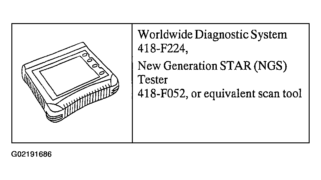 G02191686
