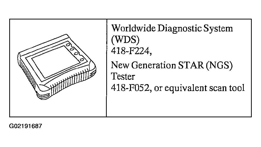 G02191687