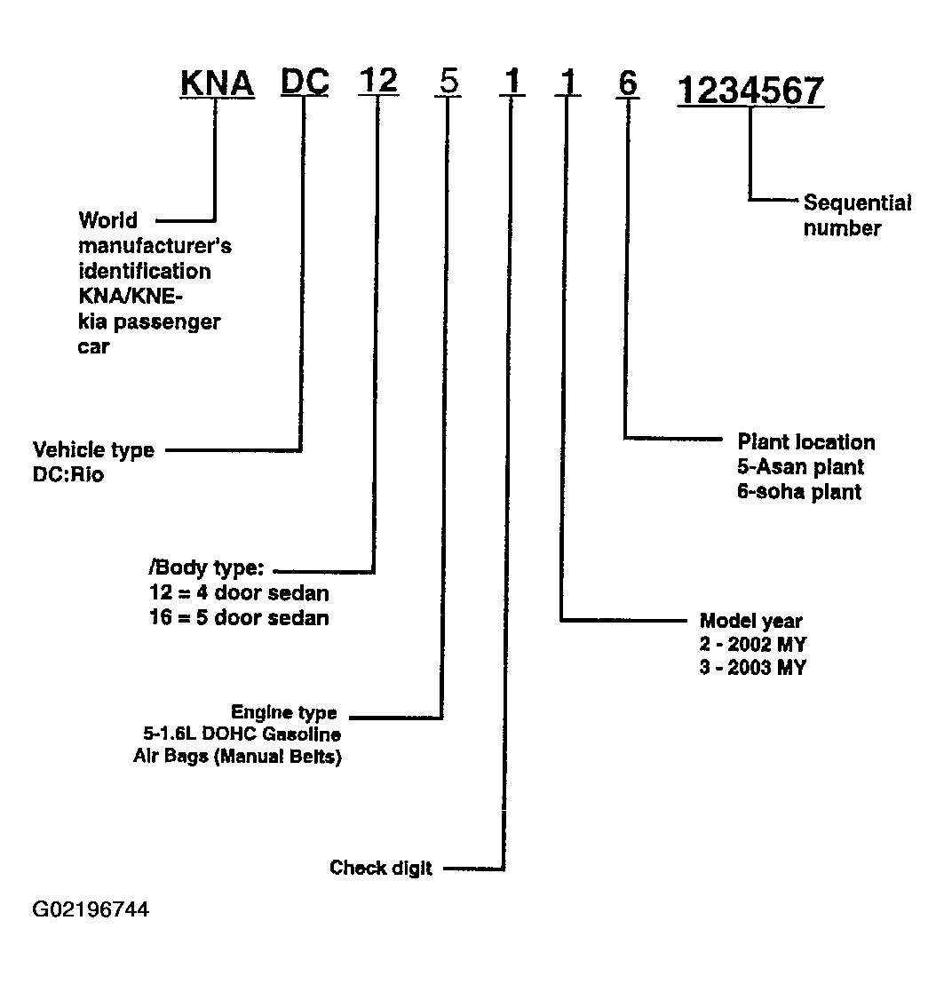 G02196744