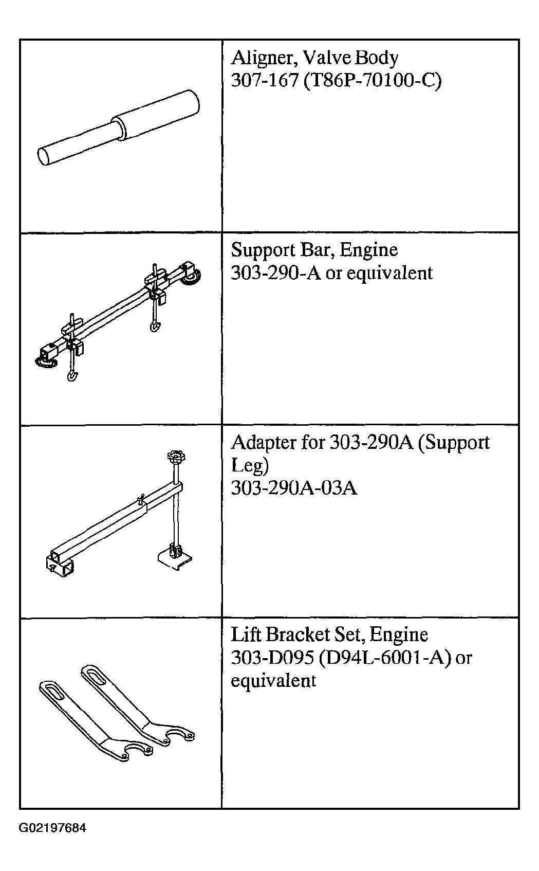 G02197684