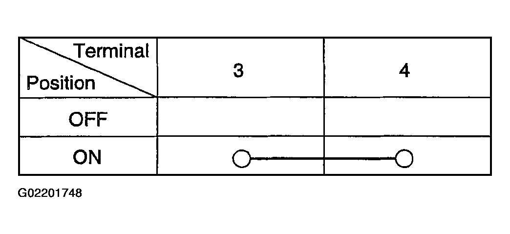 G02201748