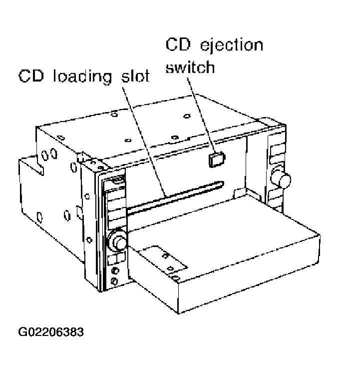 G02206383