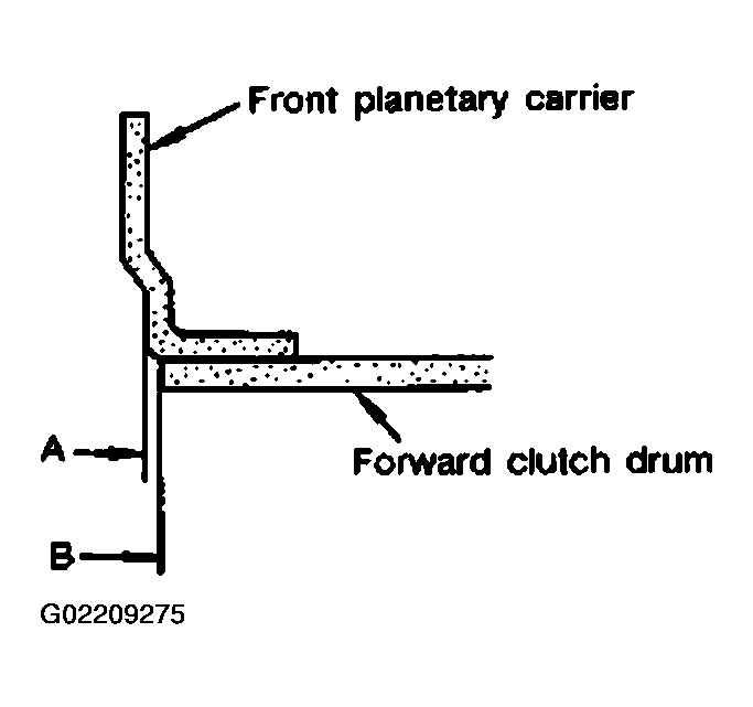G02209275