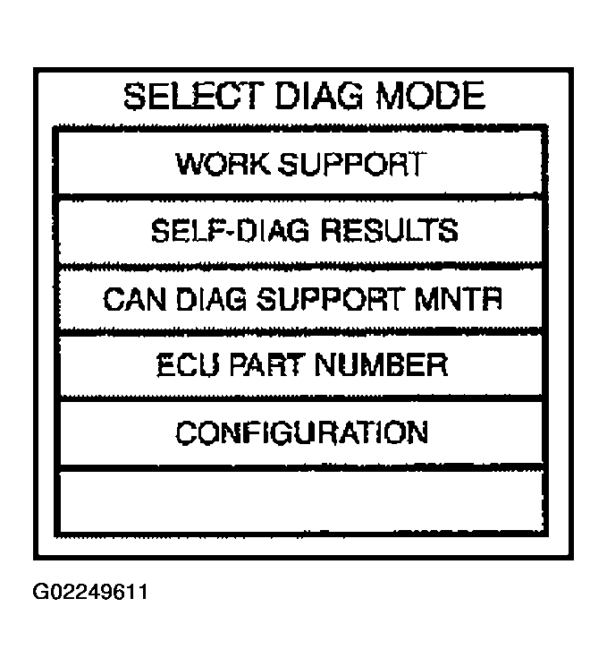 G02249611