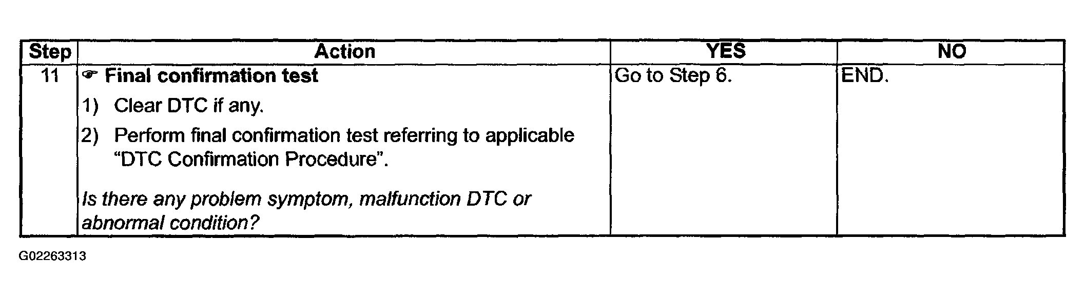 G02263313
