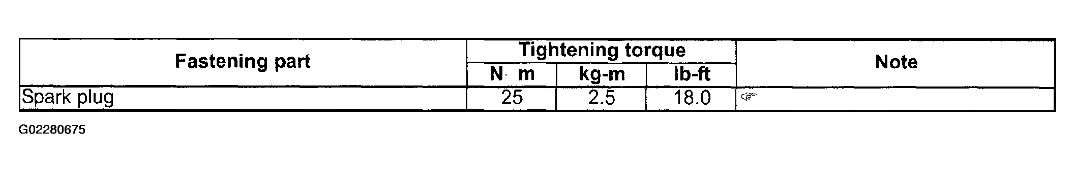 G02280675