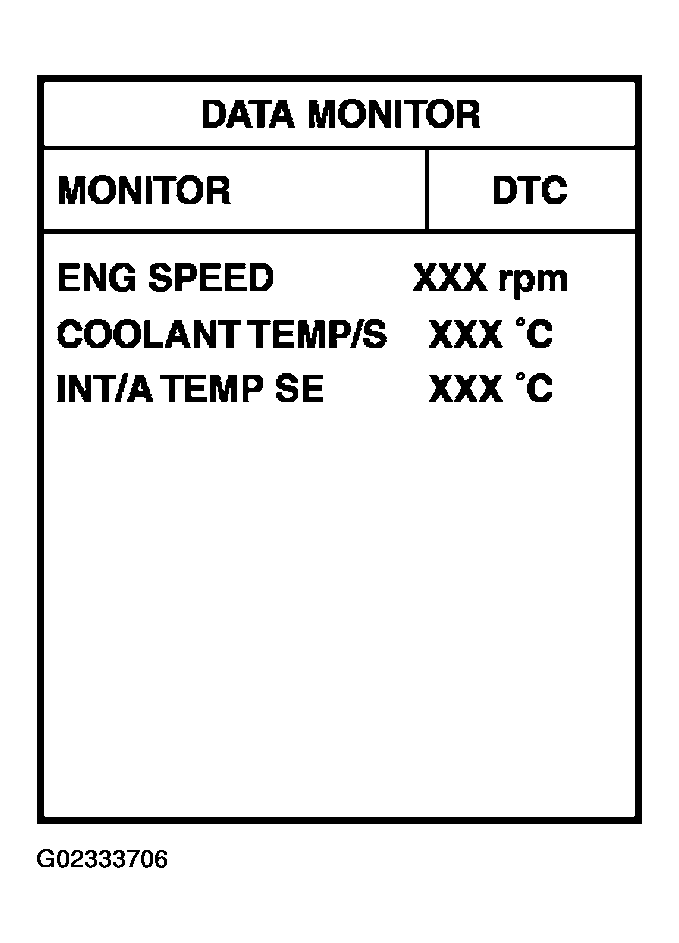 G02333706