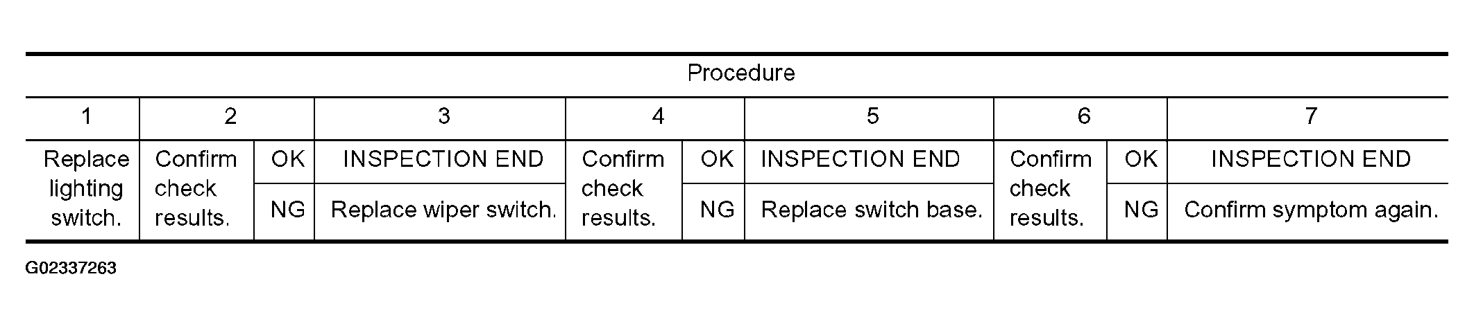 G02337263