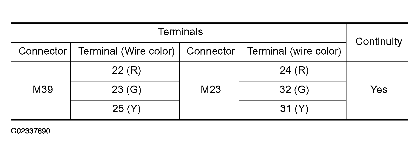 G02337690