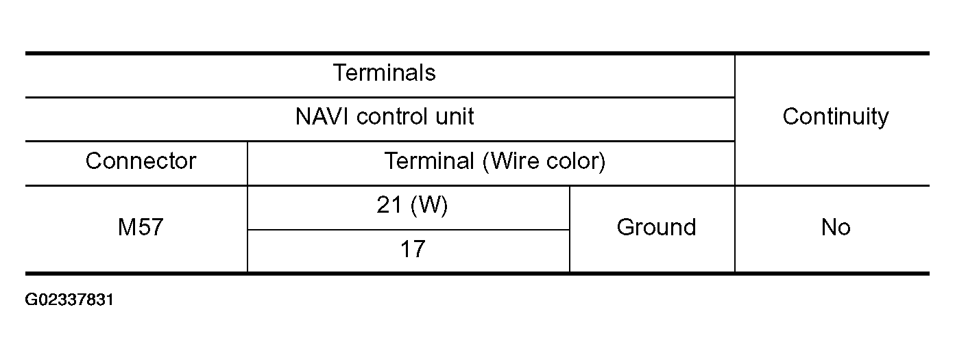 G02337831