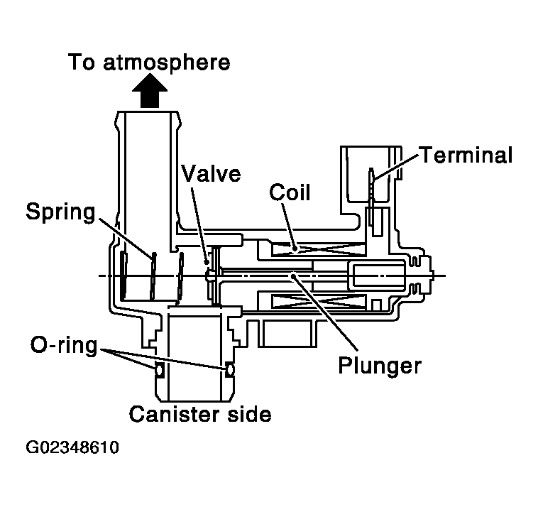 G02348610